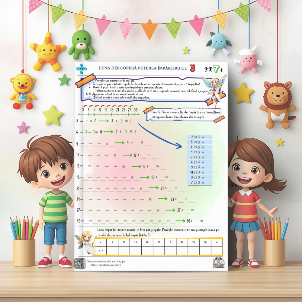 Mapa Educativă - Micii Eroi ai ÎNMULȚIRII și ÎMPĂRȚIRII - Clasa a II-a