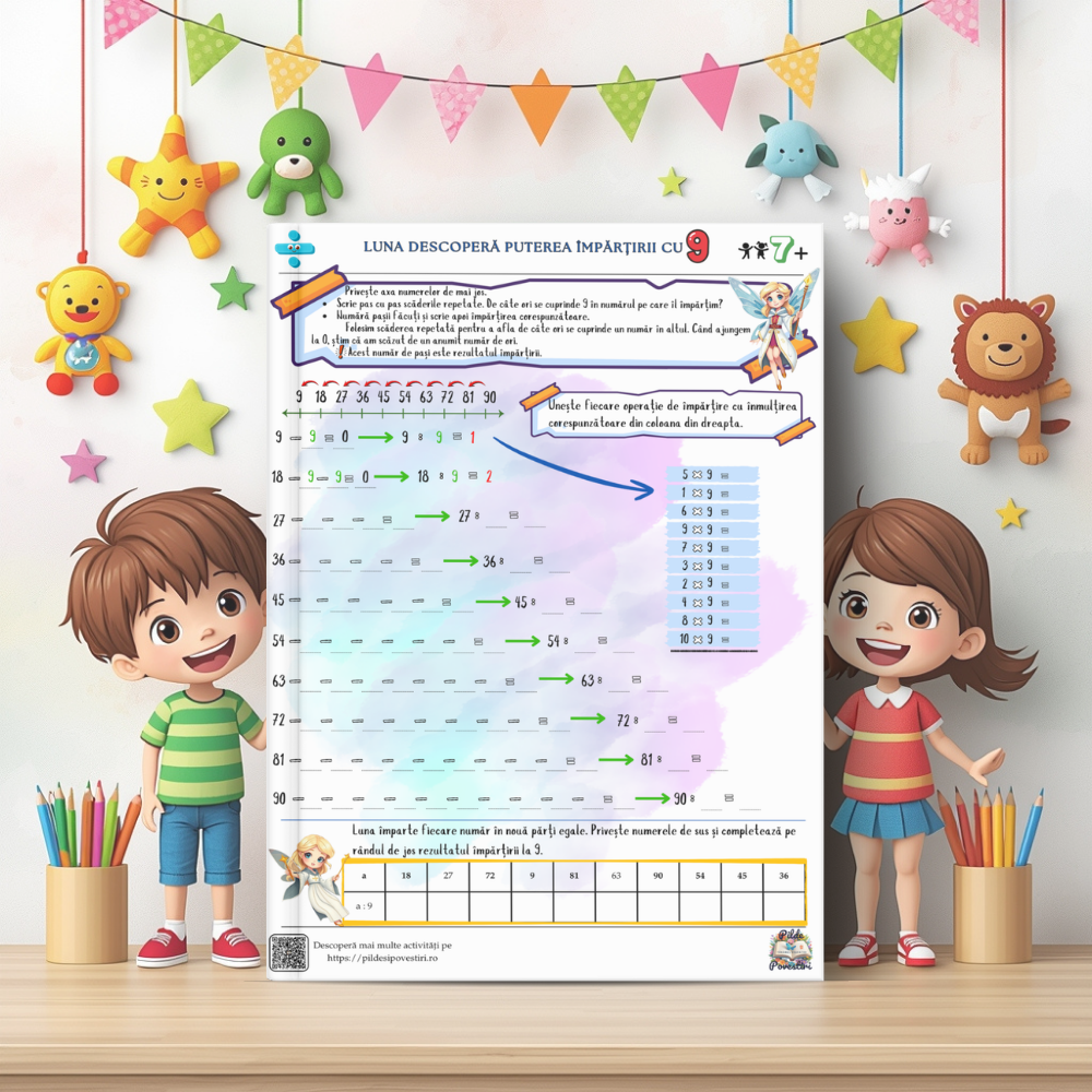 Mapa Educativă - Micii Eroi ai ÎNMULȚIRII și ÎMPĂRȚIRII - Clasa a II-a